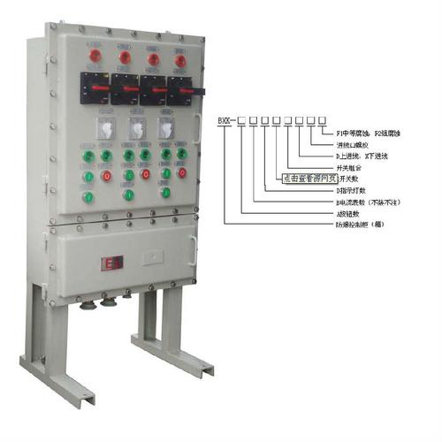bxk52系列防爆电气控制柜iib类防爆电气控制箱.jpg